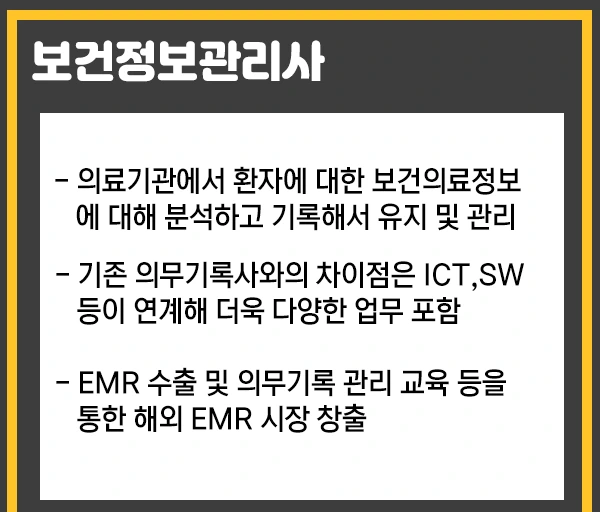 1.%EB%B3%B4%EA%B1%B4%EC%9D%98%EB%A3%8C%EC%A0%95%EB%B3%B4%EA%B4%80%EB%A6%AC%EC%82%AC.jpg?type=w1