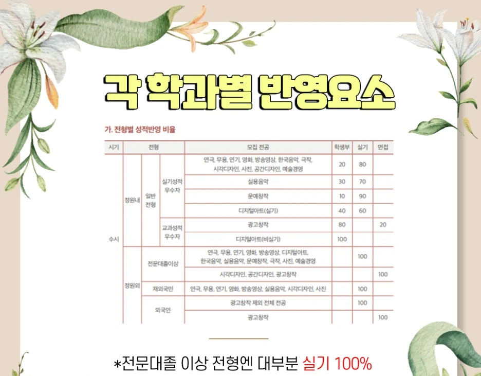 1.%EB%B0%98%EC%98%81%EC%9A%94%EC%86%8C.jpg?type=w1