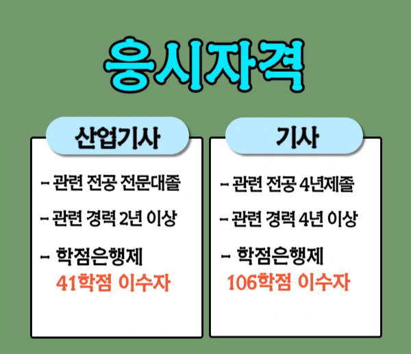 %EC%98%A8%EC%8B%A4%EA%B0%80%EC%8A%A4%EA%B4%80%EB%A6%AC%EA%B8%B0%EC%82%AC2.jpg?type=w2