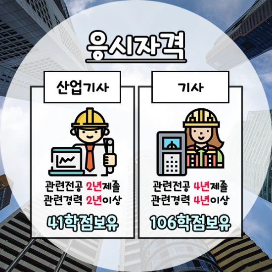 %ED%95%AD%EB%A1%9C%ED%91%9C%EC%A7%80%EA%B8%B0%EC%82%AC-2%EB%AC%B8%EB%8B%A8.png?type=w3