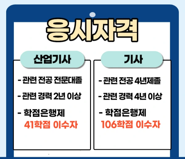 %EC%A0%95%EB%B3%B4%ED%86%B5%EC%8B%A0%EA%B8%B0%EC%88%A0%EC%9E%903.jpg?type=w2