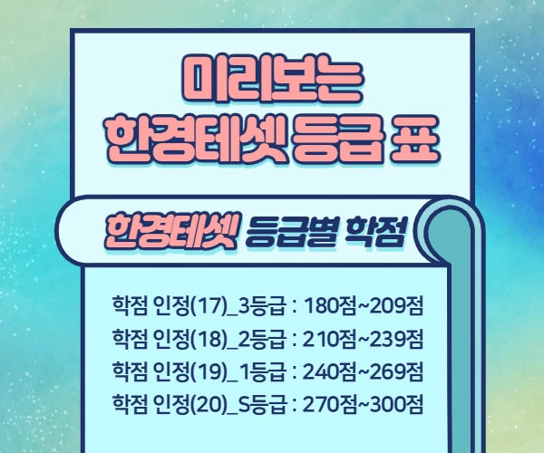 %ED%95%9C%EA%B2%BD%ED%85%8C%EC%85%8B_%EB%93%B1%EA%B8%89_1.png?type=w2