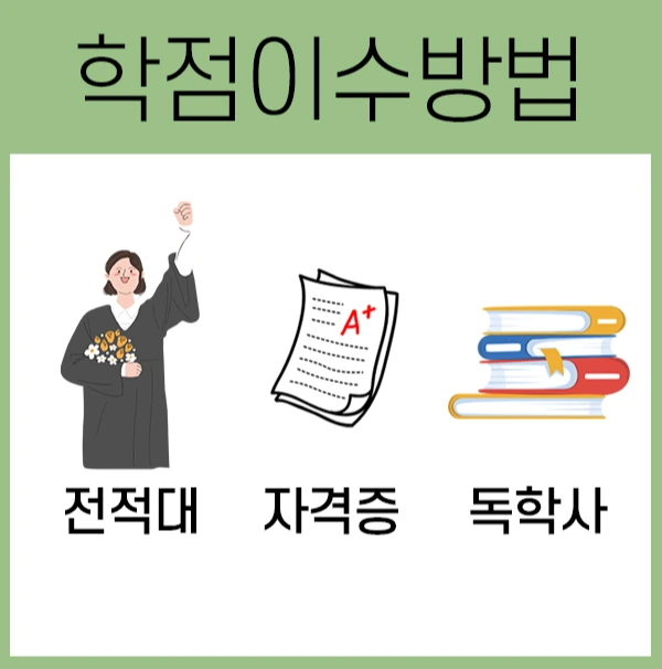 %EC%9D%B4%EC%88%98%EB%B0%A9%EB%B2%95.jpg?type=w1