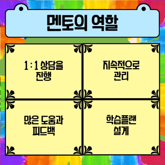 4_%EB%A9%98%ED%86%A0%EC%97%AD%ED%95%A0.png?type=w2