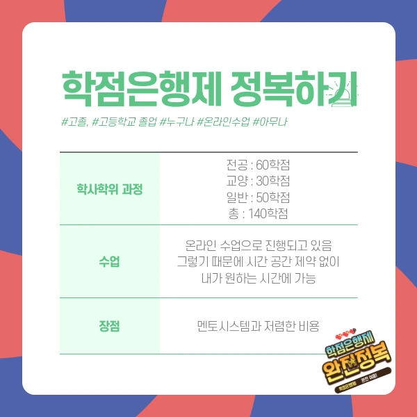 %ED%95%99%EC%A0%90%EC%9D%80%ED%96%89%EC%A0%9C-%EC%A0%95%EB%B3%B5%ED%95%98%EA%B8%B0-1.png?type=w2