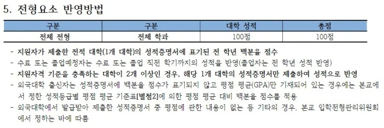 %EC%9A%B0%EC%84%9D%EB%8C%80_%EB%AC%BC%EB%A6%AC%EC%B9%98%EB%A3%8C%ED%95%99%EA%B3%BC.JPG?type=w773