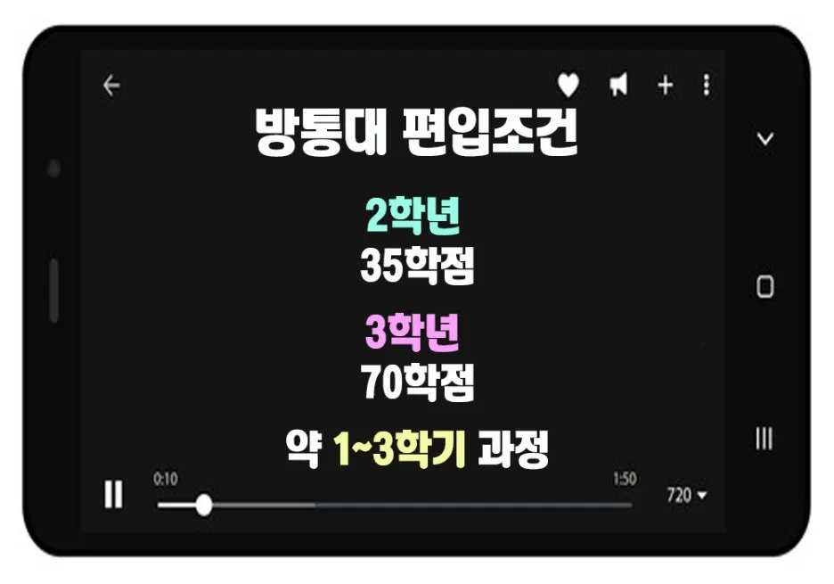 5.%EB%B0%A9%ED%86%B5%EB%8C%80%ED%8E%B8%EC%9E%85%EC%A1%B0%EA%B1%B4.jpg?type=w1