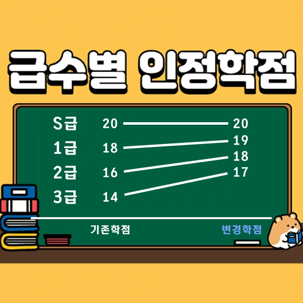 200805_4%EB%AC%B8%EB%8B%A8_%ED%95%9C%EA%B2%BD%ED%85%8C%EC%85%8B_%ED%8A%B9%EB%B3%84%EC%8B%9C%ED%97%98.png?type=w1