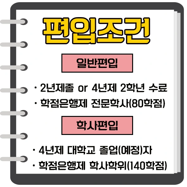 20200731_%EA%B3%B5%EB%8C%80%ED%8E%B8%EC%9E%85_%EC%9D%B4%EB%AF%B8%EC%A7%80(3).png?type=w1