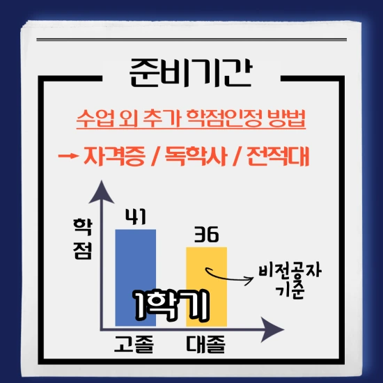 %EC%A0%9C%EB%AA%A9%EC%9D%84-%EC%9E%85%EB%A0%A5%ED%95%B4%EC%A3%BC%EC%84%B8%EC%9A%94.-5.png?type=w3