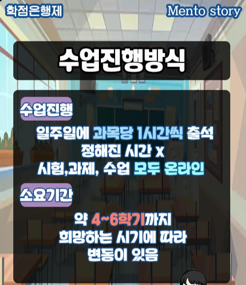 6.%EC%88%98%EC%97%85%EC%A7%84%ED%96%89%EB%B0%A9%EC%8B%9D.jpg?type=w1