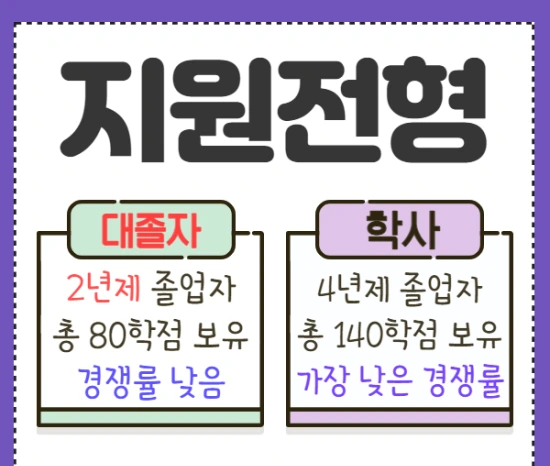 %EC%A0%9C%EB%AA%A9%EC%9D%84_%EC%9E%85%EB%A0%A5%ED%95%B4%EC%A3%BC%EC%84%B8%EC%9A%94._2.png?type=w2