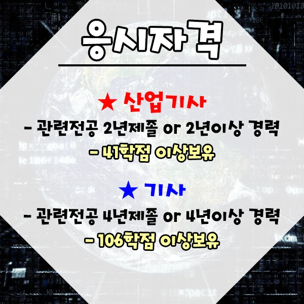 %EB%B9%85%EB%8D%B0%EC%9D%B4%ED%84%B0%EB%B6%84%EC%84%9D%EA%B8%B0%EC%82%AC-2%EB%AC%B8%EB%8B%A8.png?type=w1