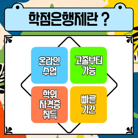 1_%ED%95%99%EC%A0%90%EC%9D%80%ED%96%89%EC%A0%9C.png?type=w2