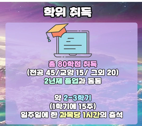 5.%ED%95%99%EC%9C%84%EC%B7%A8%EB%93%9D.jpg?type=w1