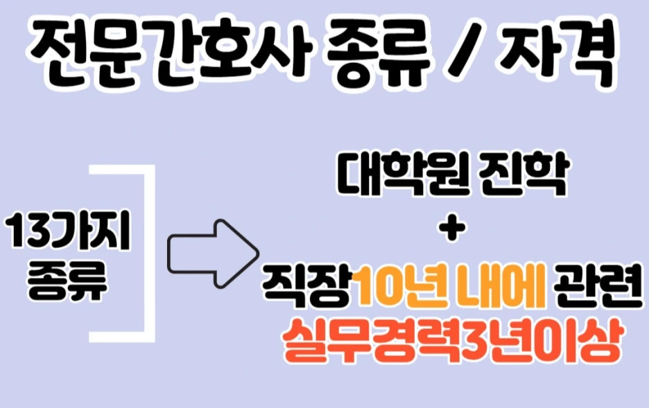 %EA%B0%84%ED%98%B8%EB%8F%85%ED%95%99%EC%82%AC_6.jpg?type=w1