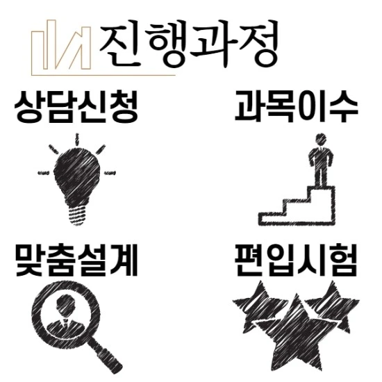 %EC%A0%9C%EB%AA%A9%EC%9D%84_%EC%9E%85%EB%A0%A5%ED%95%B4%EC%A3%BC%EC%84%B8%EC%9A%94._005.jpg?type=w2