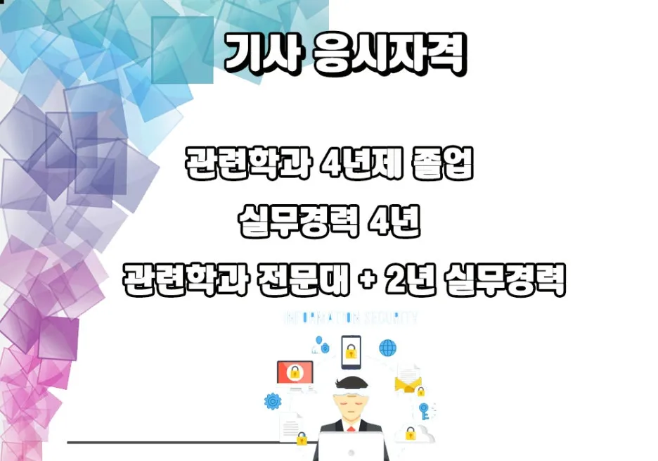 3.%EC%9D%91%EC%8B%9C%EC%9E%90%EA%B2%A9.jpg?type=w1