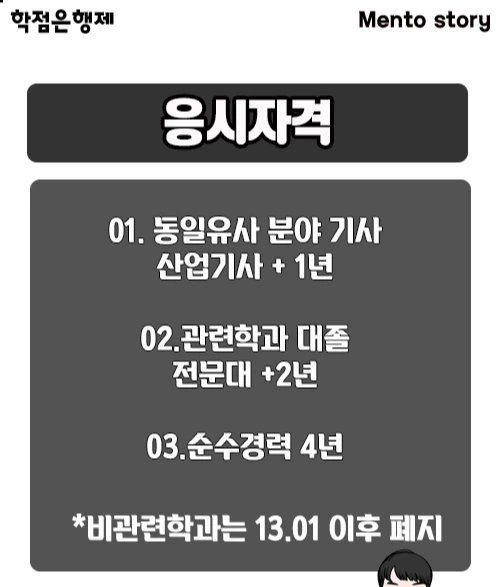 4.%EC%9D%91%EC%8B%9C%EC%9E%90%EA%B2%A9.jpg?type=w1