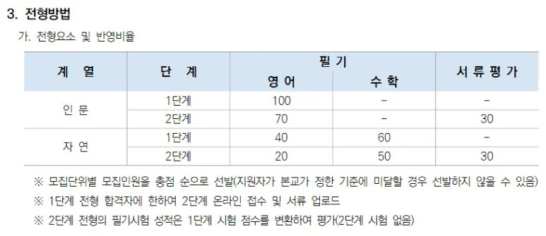 %ED%95%9C%EC%96%91%EB%8C%80.JPG?type=w773