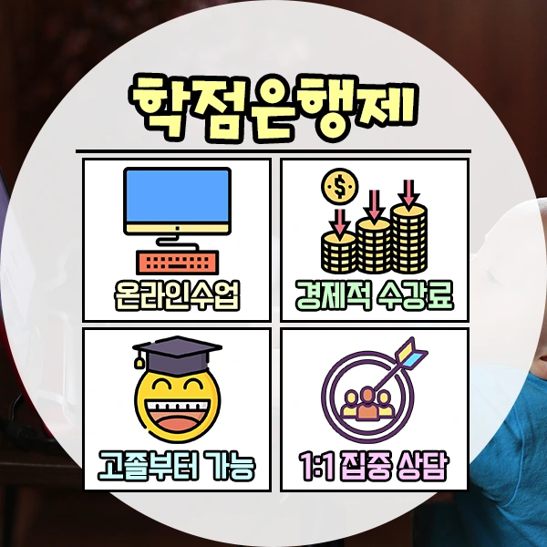 %EC%9B%90%EA%B2%A9%ED%8F%89%EC%83%9D%EA%B5%90%EC%9C%A1%EC%9B%90-4%EB%AC%B8%EB%8B%A8.png?type=w1