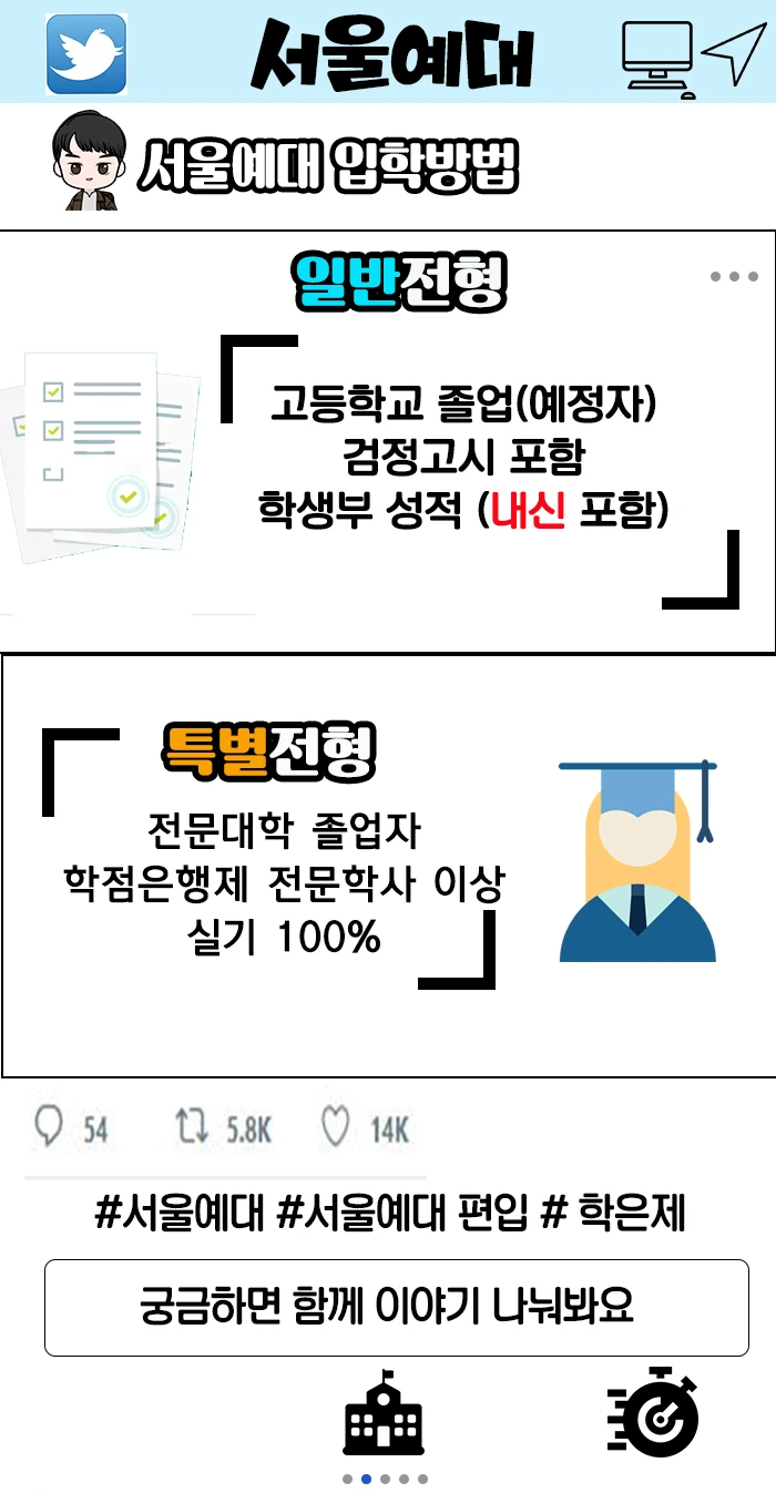 4.%EC%84%9C%EC%9A%B8%EC%98%88%EB%8C%80.jpg?type=w1