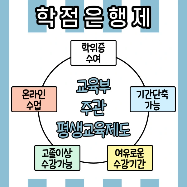 %EB%86%8D%EC%95%BD%EC%82%AC-%EC%B0%BD%EC%97%85-004.jpg?type=w2