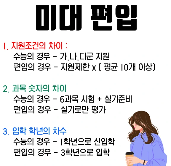 1.%EB%AF%B8%EB%8C%80%ED%8E%B8%EC%9E%85.jpg?type=w1