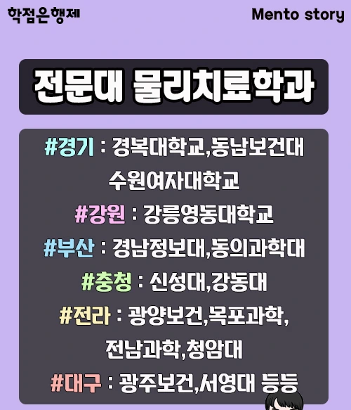 5.%EC%A0%84%EB%AC%B8%EB%8C%80%EB%AC%BC%EB%A6%AC%EC%B9%98%EB%A3%8C%ED%95%99%EA%B3%BC.jpg?type=w1