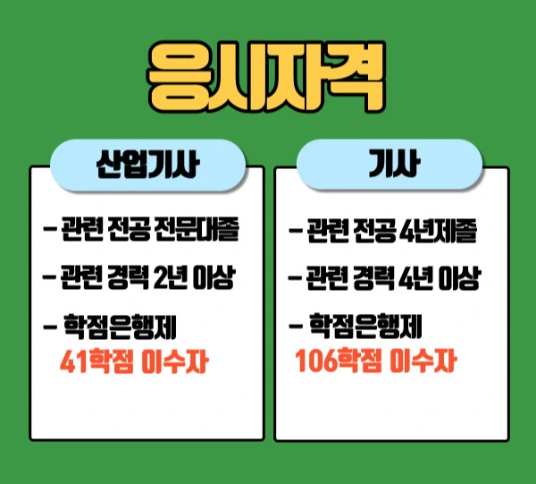 %EB%B3%B4%EC%9D%BC%EB%9F%AC%EC%9E%90%EA%B2%A9%EC%A6%9D2.jpg?type=w2