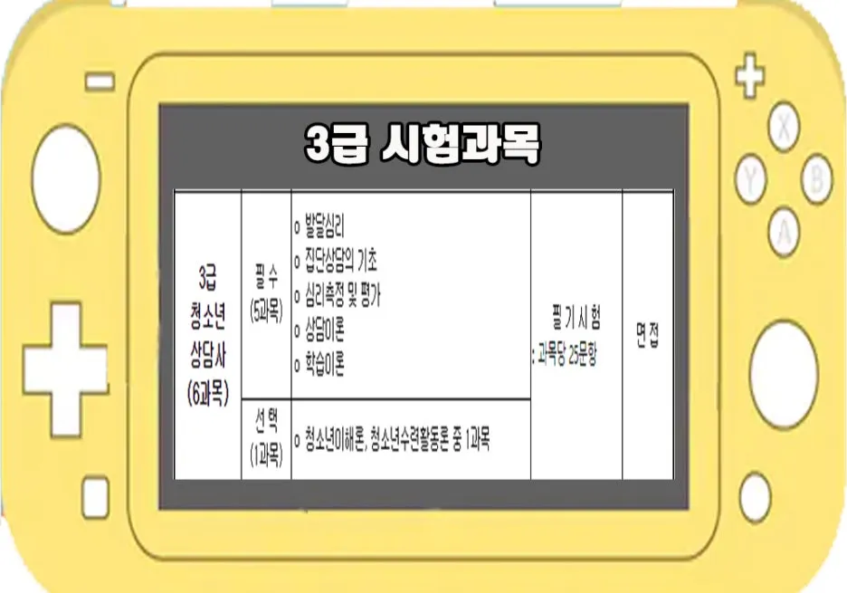 6.3%EA%B8%89%EC%8B%9C%ED%97%98%EA%B3%BC%EB%AA%A9.jpg?type=w1