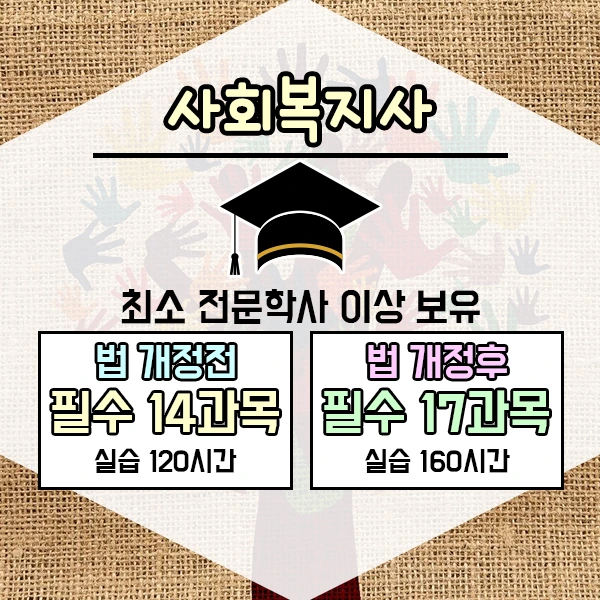 %ED%95%99%EC%A0%90%EC%9D%80%ED%96%89%EC%A0%9C%EC%82%AC%ED%9A%8C%EB%B3%B5%EC%A7%80%ED%95%99-2%EB%AC%B8%EB%8B%A8.png?type=w1