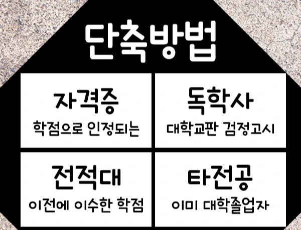 %ED%95%99%EC%A0%90%EC%9D%80%ED%96%89%EC%A0%9C%ED%95%99%EC%82%AC%ED%95%99%EC%9C%84-%ED%85%8C%EC%8A%A4%ED%8A%B84.png?type=w1