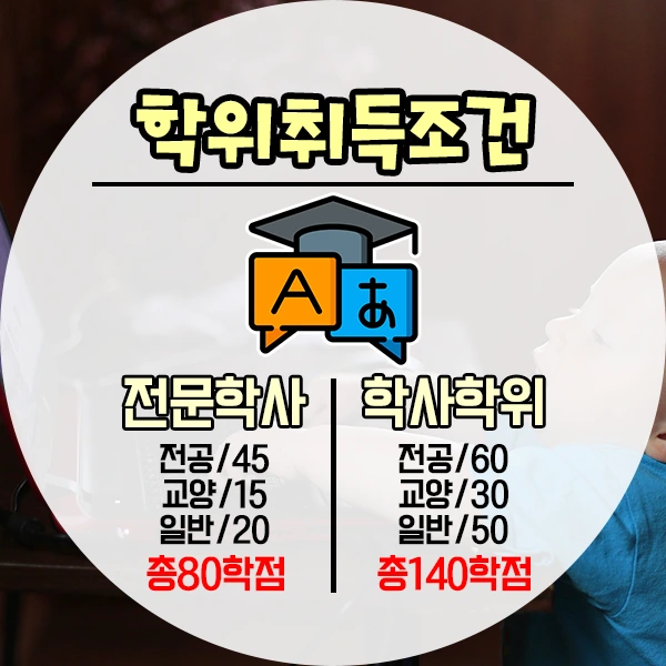 %EC%9B%90%EA%B2%A9%ED%8F%89%EC%83%9D%EA%B5%90%EC%9C%A1%EC%9B%90-3%EB%AC%B8%EB%8B%A8.png?type=w1