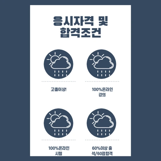 %EC%9D%91%EC%8B%9C%EC%9E%90%EA%B2%A9_%EB%B0%8F_%ED%95%A9%EA%B2%A9%EC%A1%B0%EA%B1%B4_1.png?type=w2