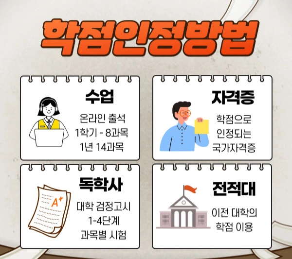 %ED%95%99%EC%A0%90%EC%84%B8%ED%83%814.jpg?type=w2