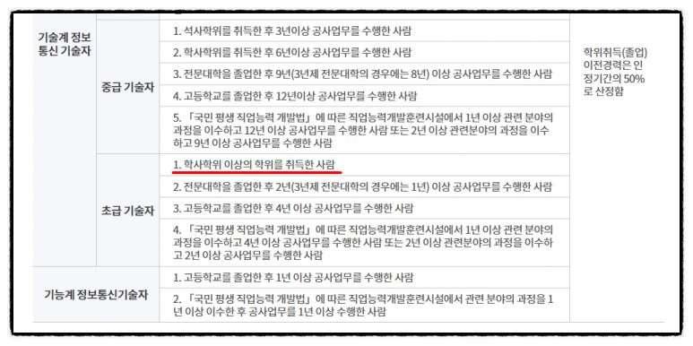 SE-8c420e50-21c8-42f1-a6c1-b2cb6b573e48.png?type=w773