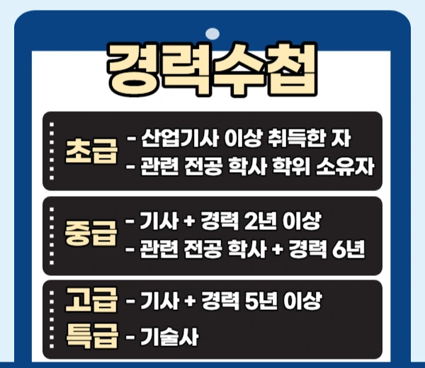 %EC%A0%95%EB%B3%B4%ED%86%B5%EC%8B%A0%EA%B8%B0%EC%88%A0%EC%9E%902.jpg?type=w2