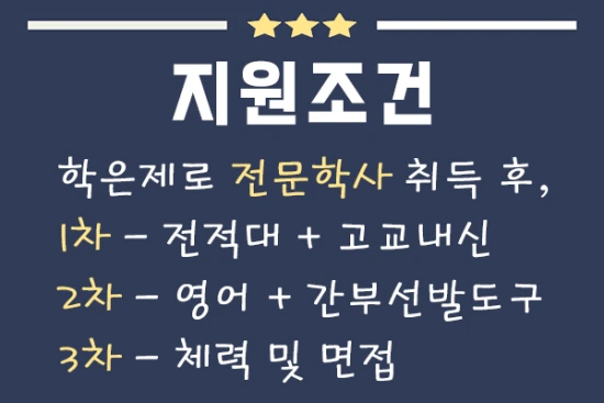 20200906%EC%9C%A1%EA%B5%B03%EC%82%AC%EA%B4%80%ED%95%99%EA%B5%90_3.png?type=w3