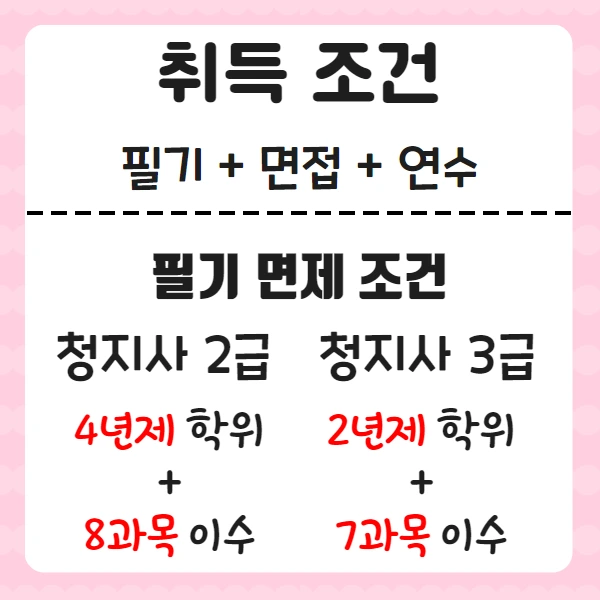 3(%EB%8C%80%ED%91%9C%EC%9D%B4%EB%AF%B8%EC%A7%80_%EC%98%AC%EB%A6%AC%EB%8A%94_%EA%B2%83%EC%B2%98%EB%9F%BC_%EC%98%AC%EB%A0%A4%EC%A3%BC%EC%84%B8%EC%9A%94_%EB%B3%B5%EB%B6%99%EC%A0%9C%EC%99%B8).png?type=w966