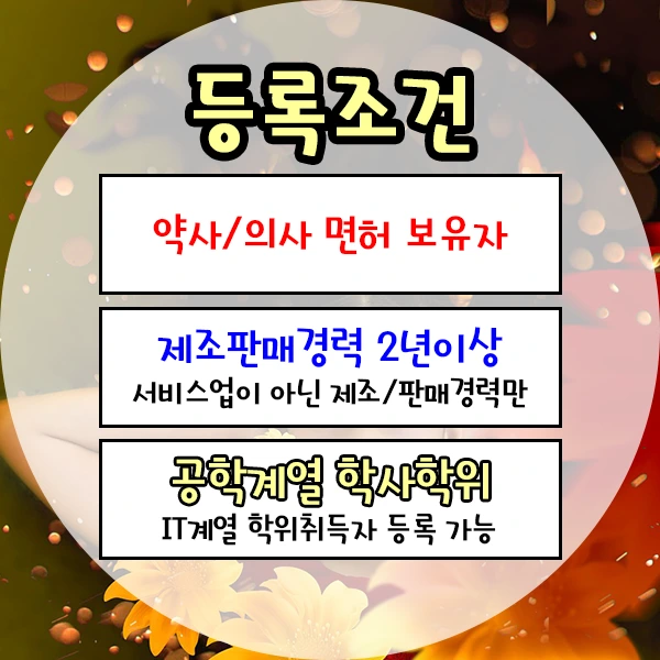 %ED%99%94%EC%9E%A5%ED%92%88%EC%B1%85%EC%9E%84%ED%8C%90%EB%A7%A4%EA%B4%80%EB%A6%AC%EC%9E%90-3%EB%AC%B8%EB%8B%A8.png?type=w1