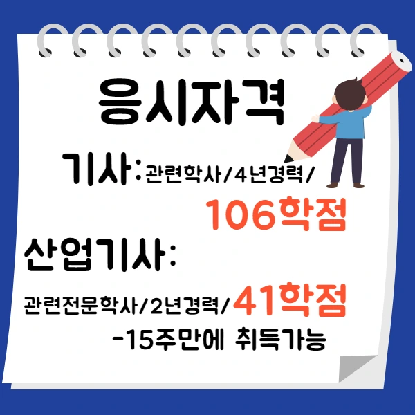 %EC%A0%9C%EB%AA%A9%EC%9D%84_%EC%9E%85%EB%A0%A5%ED%95%B4%EC%A3%BC%EC%84%B8%EC%9A%94._1.png?type=w2