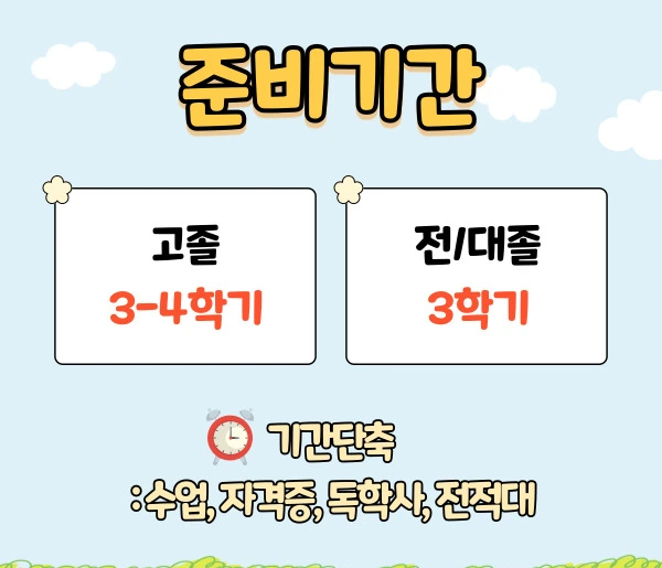 %EC%9A%B8%EC%82%B0%EB%B3%B4%EC%9C%A1%EA%B5%90%EC%82%AC4.jpg?type=w2