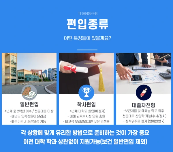 2.%ED%8E%B8%EC%9E%85%EC%A2%85%EB%A5%98.png?type=w1