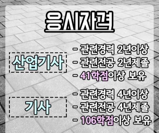 %EC%BD%98%ED%81%AC%EB%A6%AC%ED%8A%B8%EC%82%B0%EC%97%85%EA%B8%B0%EC%82%AC-2%EB%AC%B8%EB%8B%A8.png?type=w3