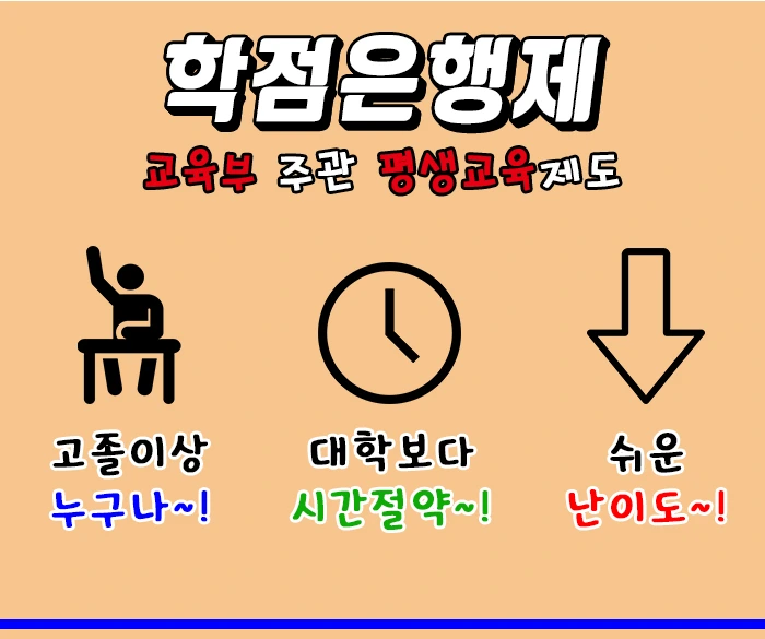 %ED%95%99%EC%A0%90%EC%9D%80%ED%96%89%EC%A0%9C.jpg?type=w1