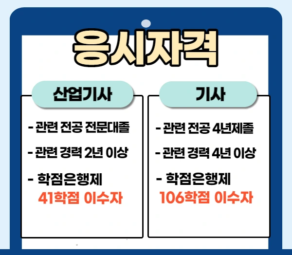 %EC%A0%95%EB%B3%B4%ED%86%B5%EC%8B%A0%EA%B8%B0%EC%88%A0%EC%9E%903.jpg?type=w2