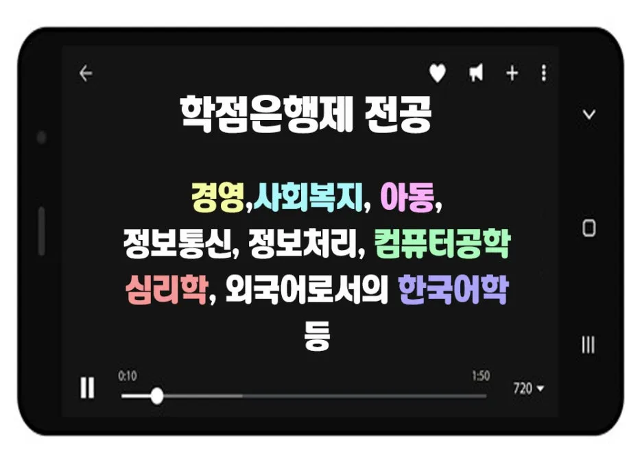 4.%EC%A0%84%EA%B3%B5.jpg?type=w1