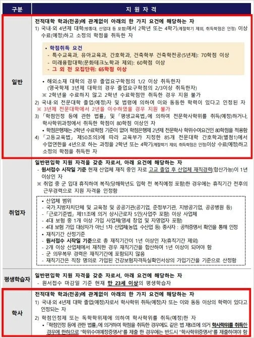 %EC%B0%BD%EC%9B%90%EB%8C%80_%EC%A7%80%EC%9B%90.JPG?type=w966