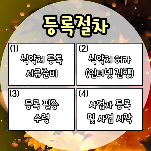 %ED%99%94%EC%9E%A5%ED%92%88%EC%B1%85%EC%9E%84%ED%8C%90%EB%A7%A4%EA%B4%80%EB%A6%AC%EC%9E%90-2%EB%AC%B8%EB%8B%A8.png?type=w1